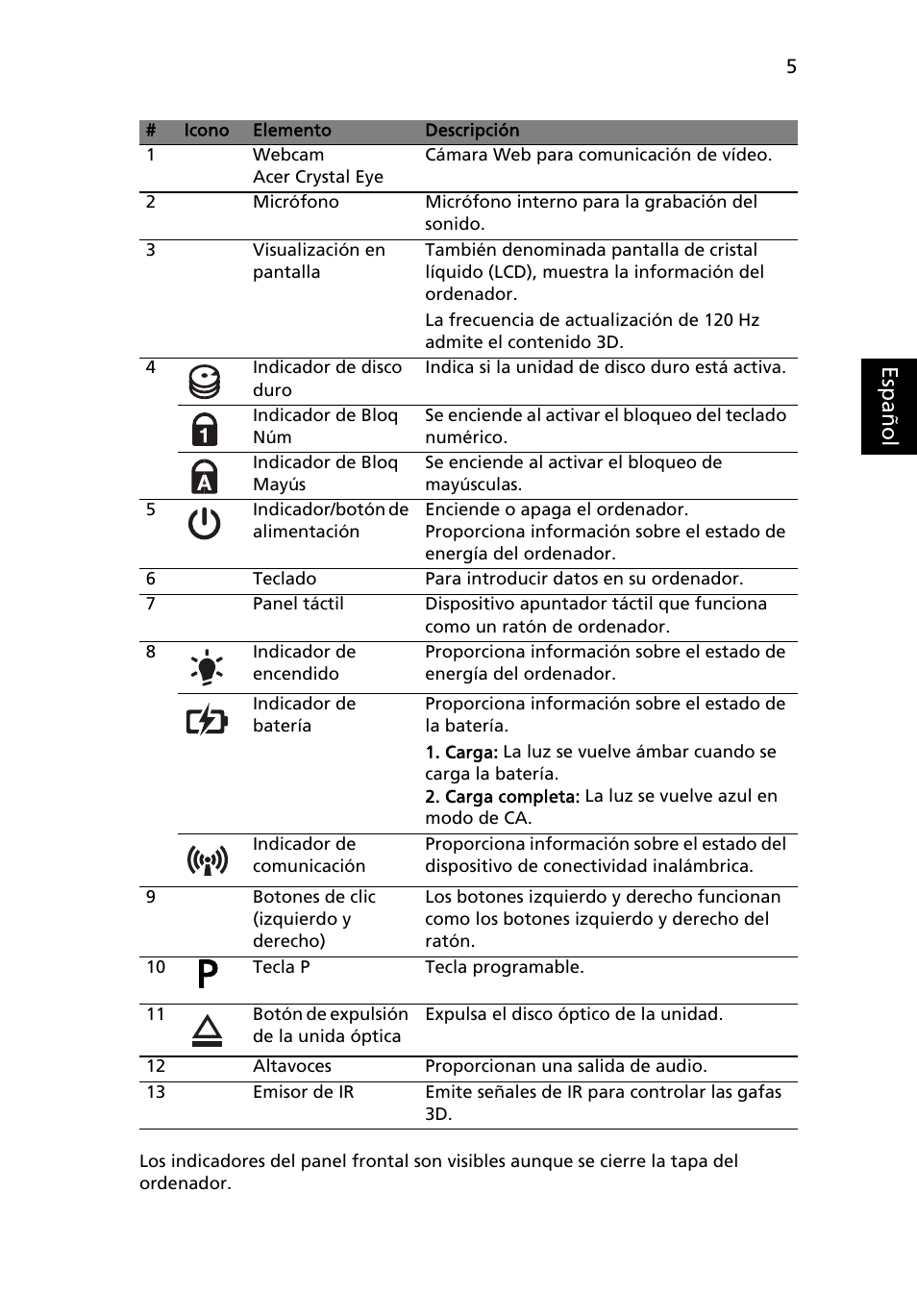 Acer Aspire 5745DG User Manual | Page 47 / 314