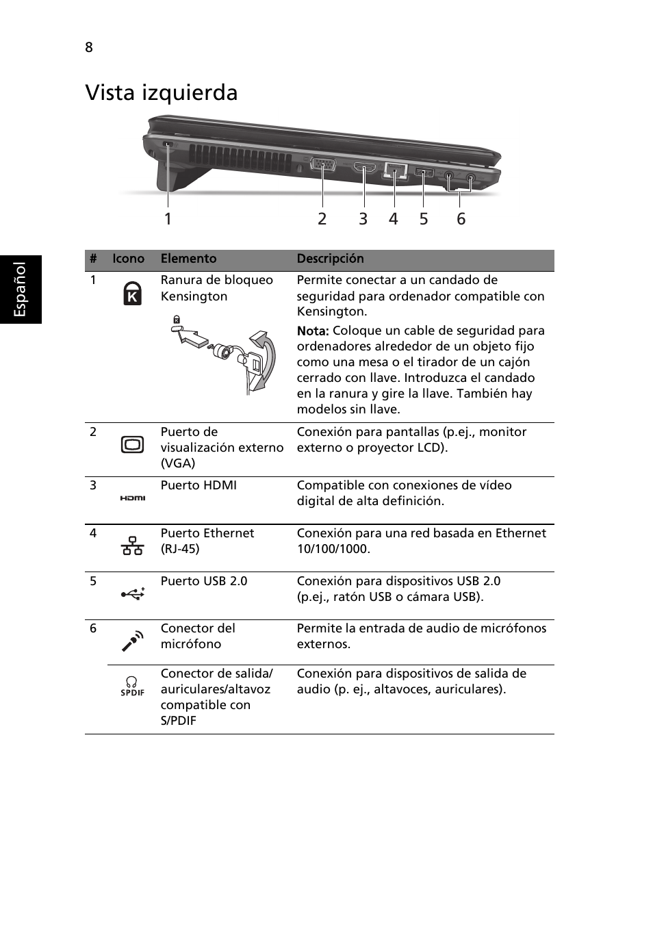 Vista izquierda | Acer Aspire 5745DG User Manual | Page 50 / 314