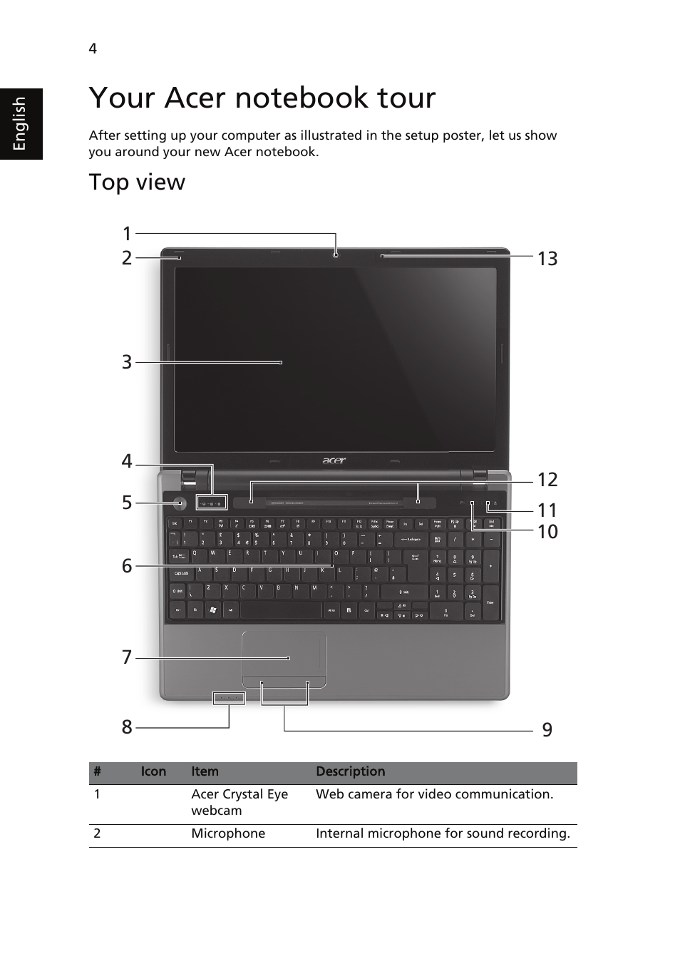 Your acer notebook tour, Top view | Acer Aspire 5745DG User Manual | Page 6 / 314