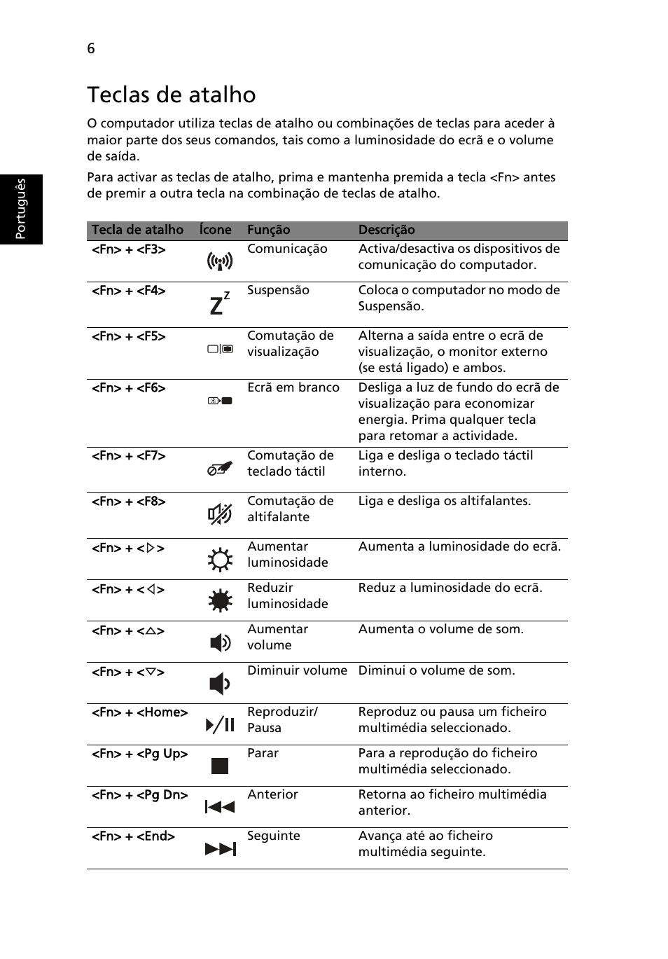 Teclas de atalho, Port ugu ês | Acer Aspire 5745DG User Manual | Page 60 / 314