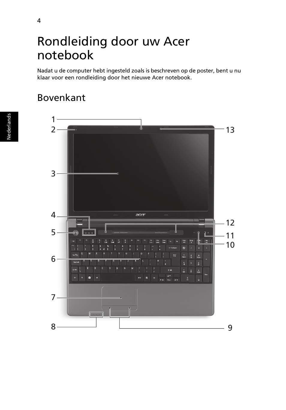 Rondleiding door uw acer notebook, Bovenkant | Acer Aspire 5745DG User Manual | Page 68 / 314