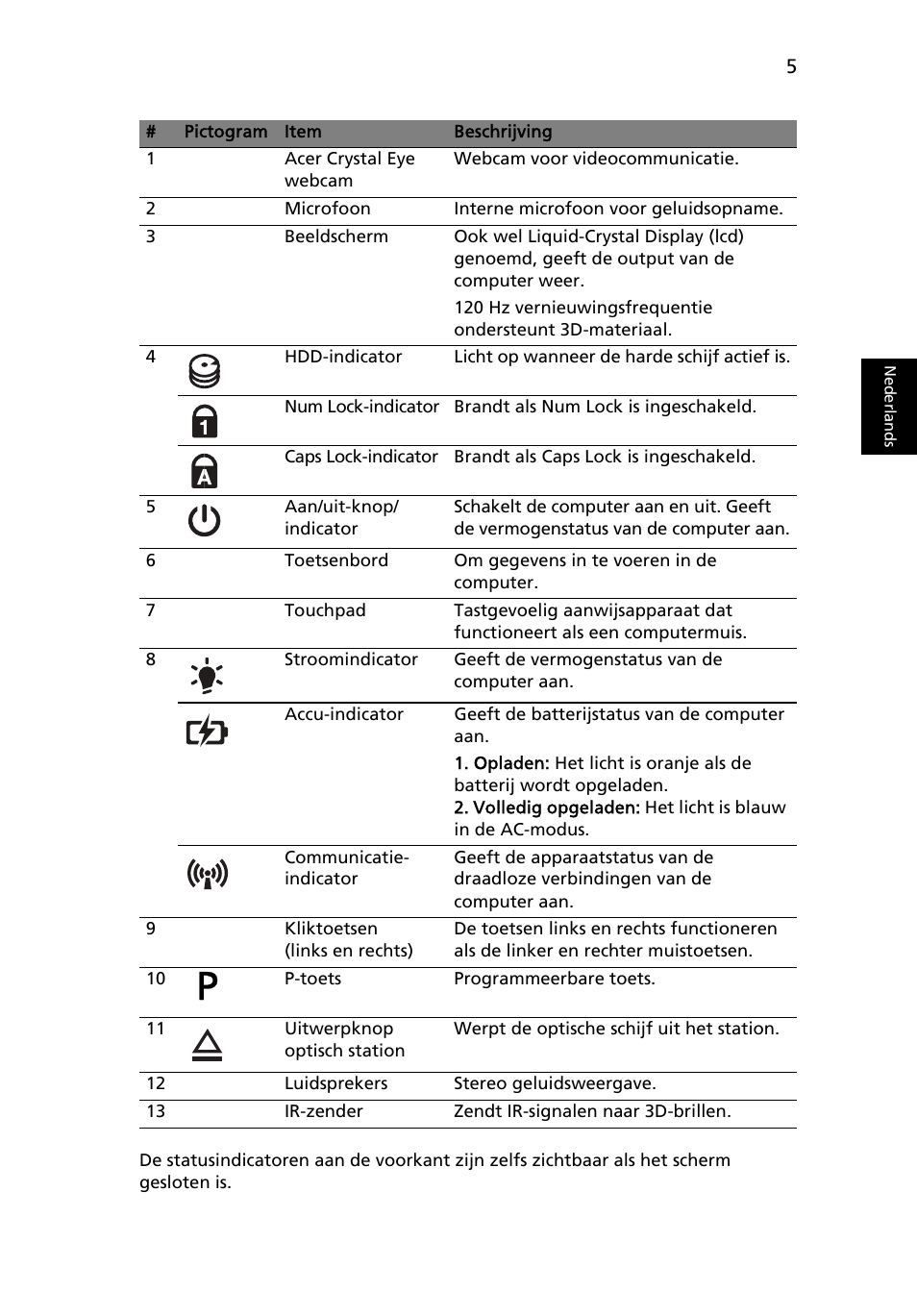 Acer Aspire 5745DG User Manual | Page 69 / 314