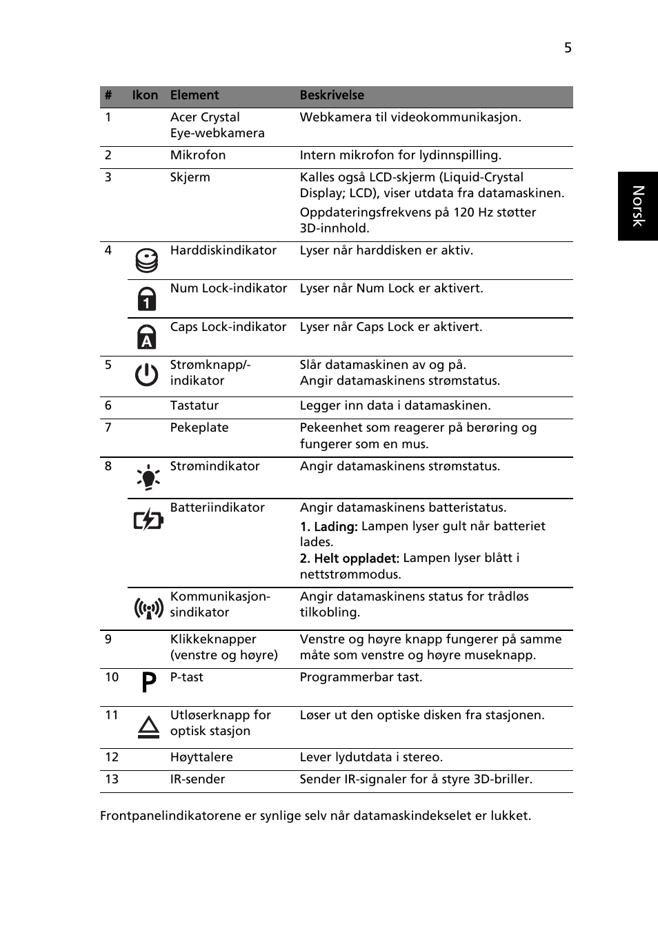 Acer Aspire 5745DG User Manual | Page 79 / 314