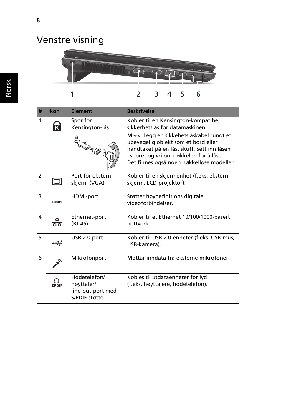 Venstre visning | Acer Aspire 5745DG User Manual | Page 82 / 314
