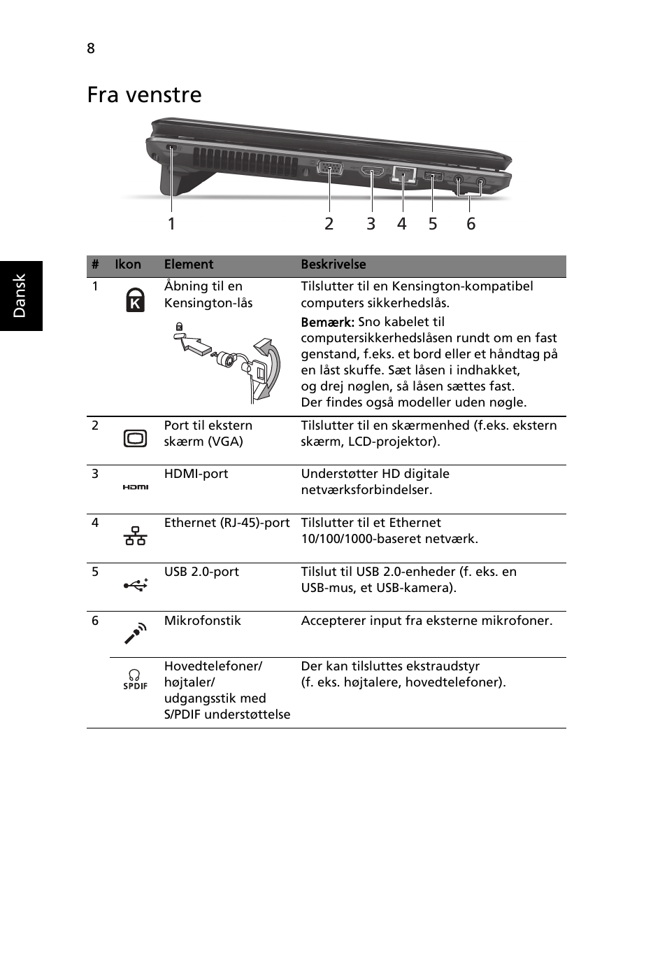 Fra venstre | Acer Aspire 5745DG User Manual | Page 92 / 314