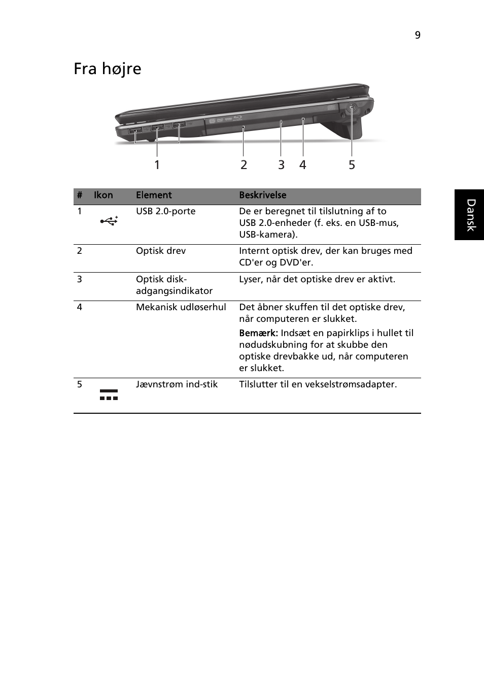 Fra højre | Acer Aspire 5745DG User Manual | Page 93 / 314