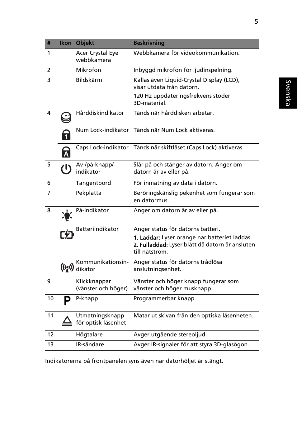 Acer Aspire 5745DG User Manual | Page 99 / 314