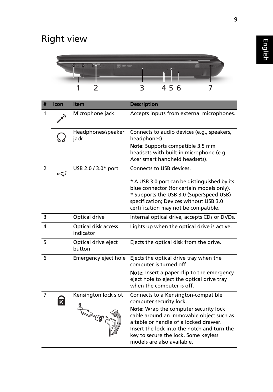 Right view | Acer Aspire 4750ZG User Manual | Page 11 / 344