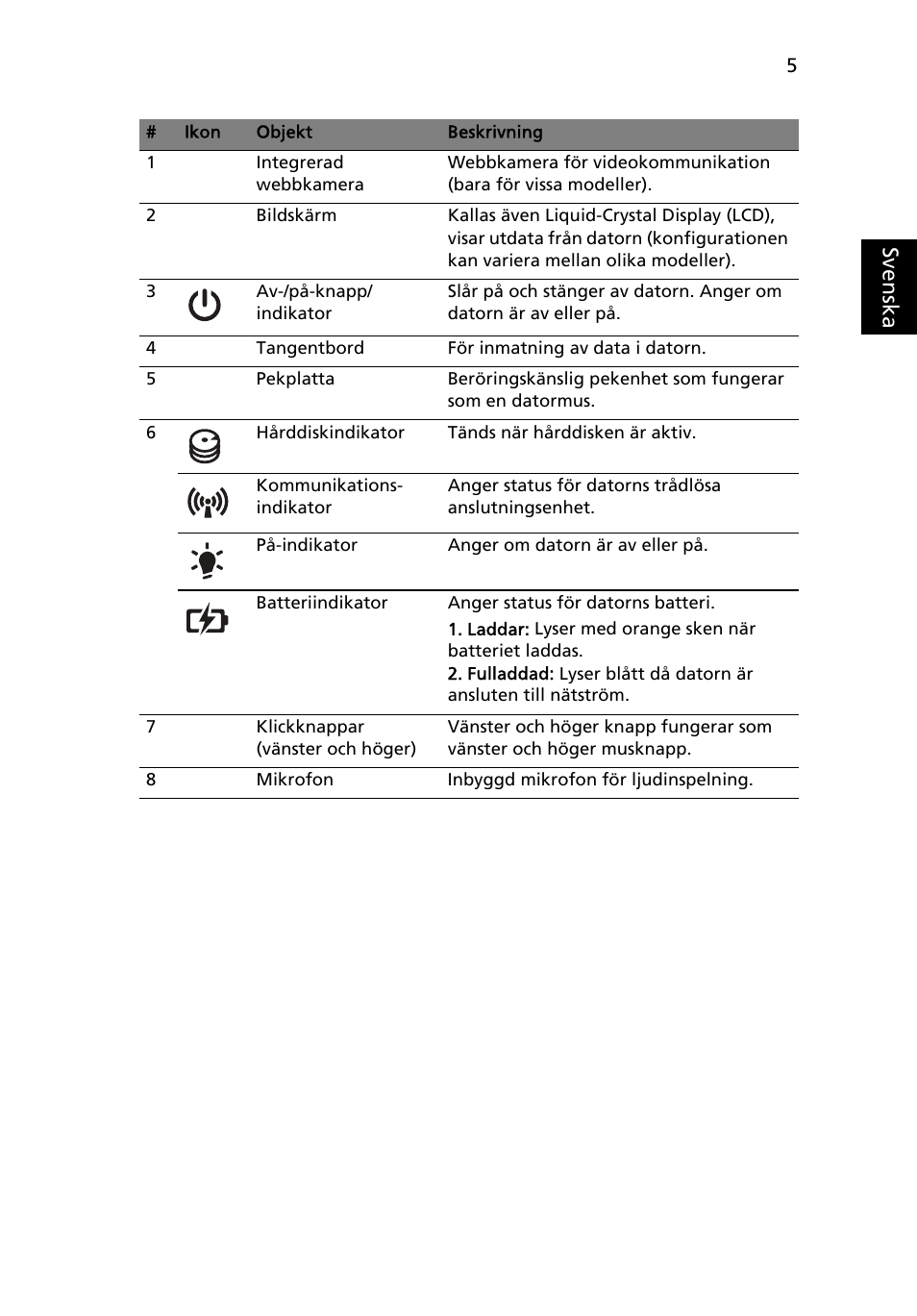 Sv en ska | Acer Aspire 4750ZG User Manual | Page 111 / 344