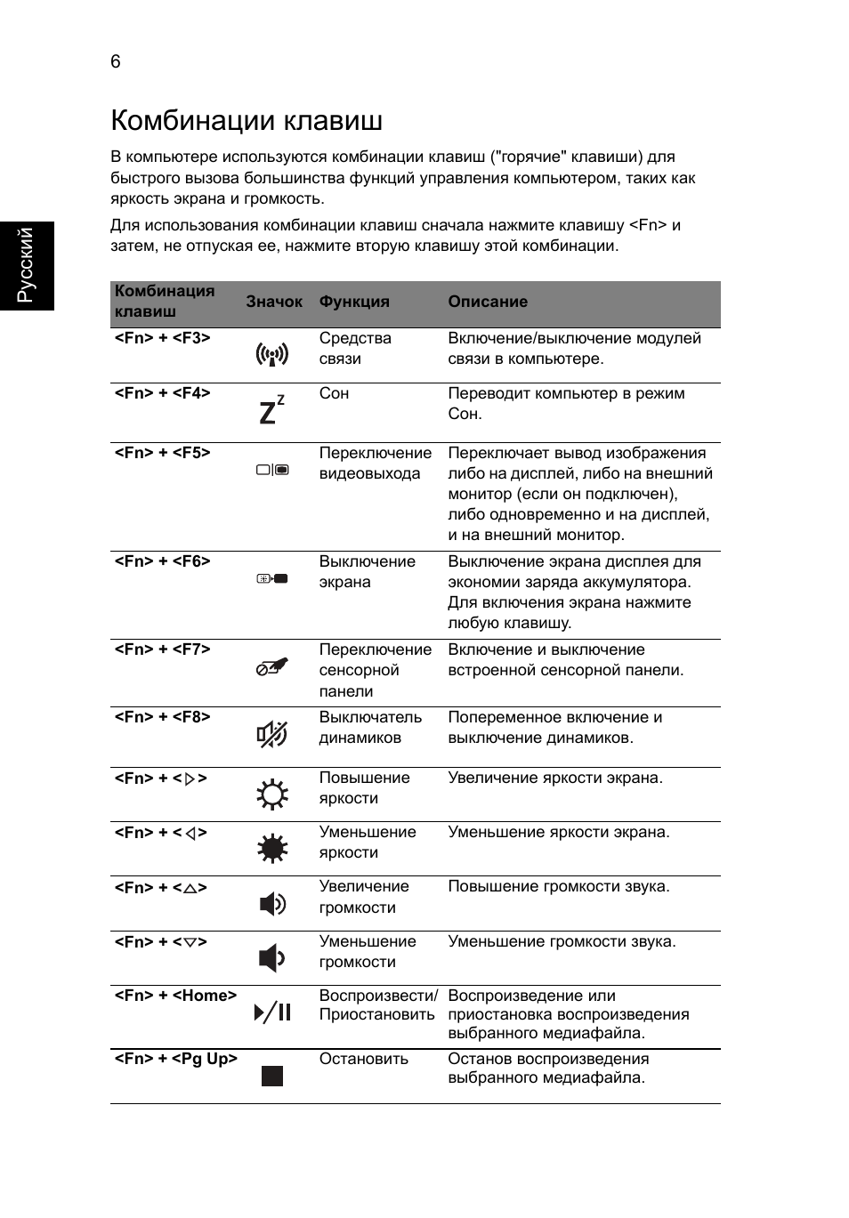 Комбинации клавиш, Русс кий | Acer Aspire 4750ZG User Manual | Page 132 / 344