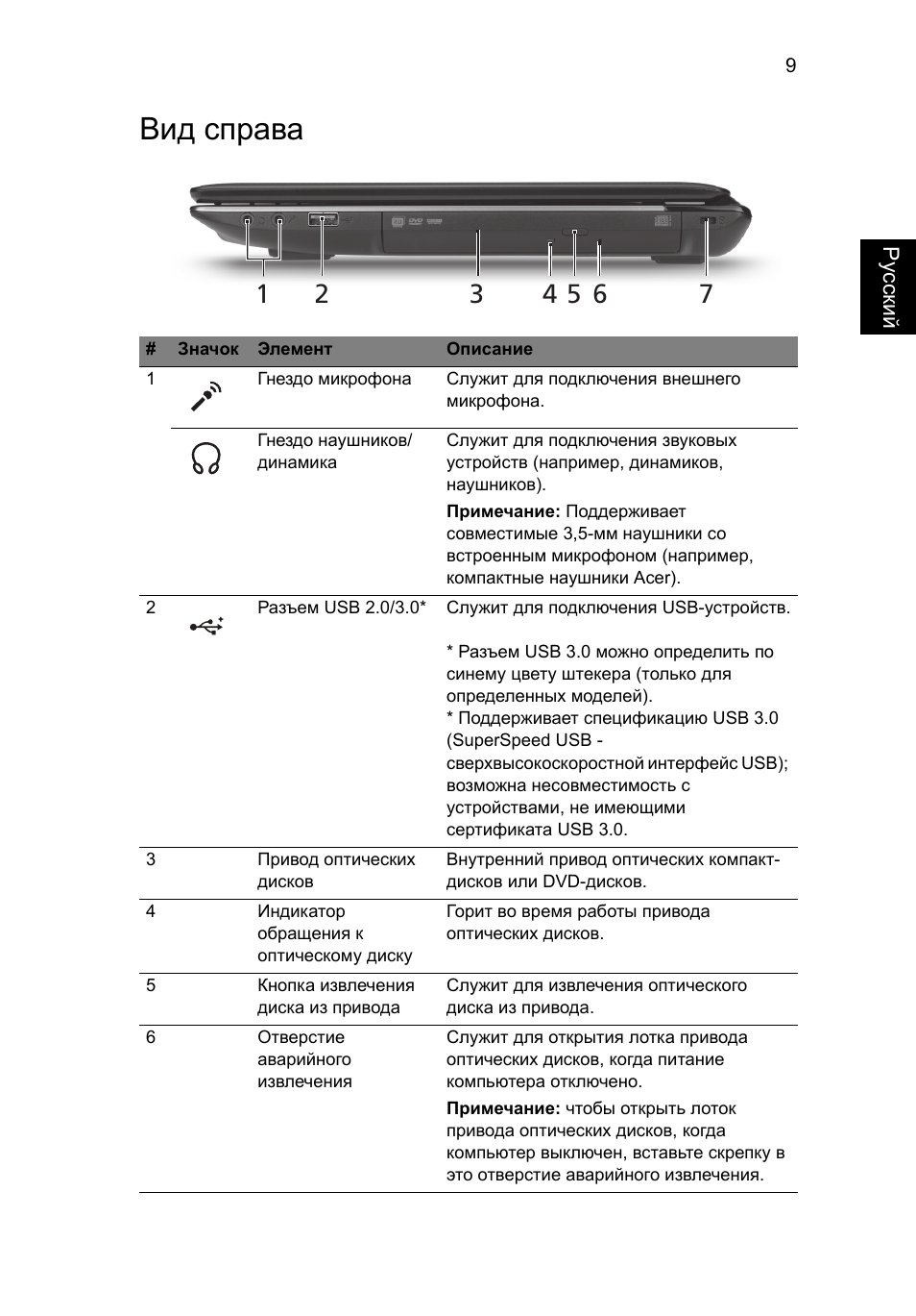 Вид справа | Acer Aspire 4750ZG User Manual | Page 135 / 344