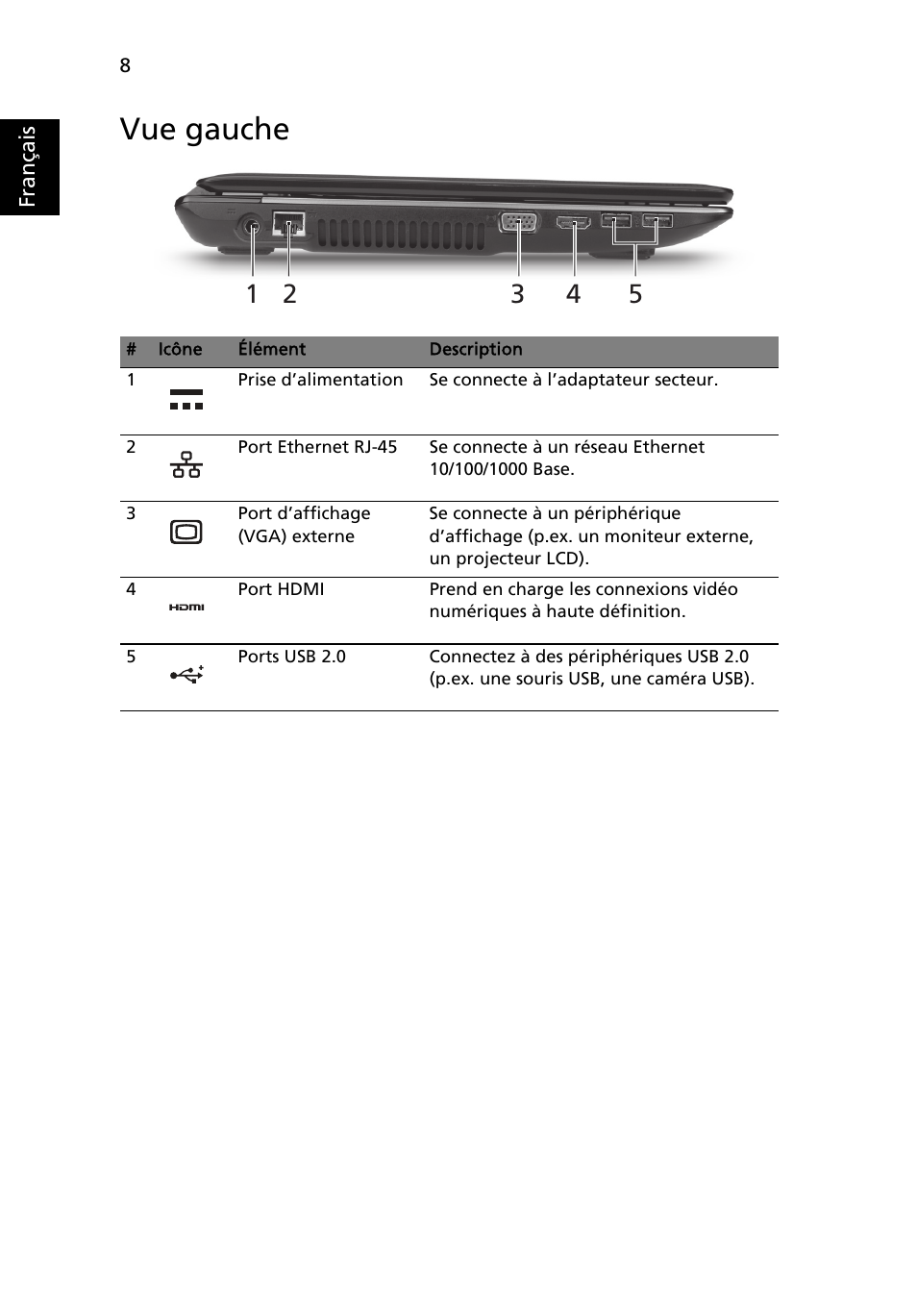 Vue gauche | Acer Aspire 4750ZG User Manual | Page 20 / 344