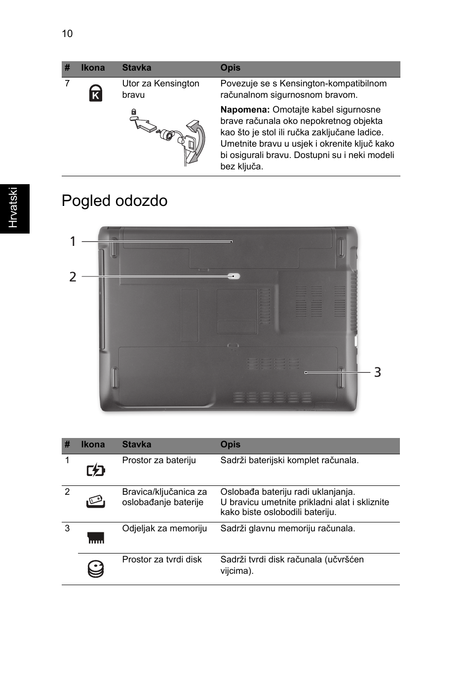 Pogled odozdo | Acer Aspire 4750ZG User Manual | Page 202 / 344