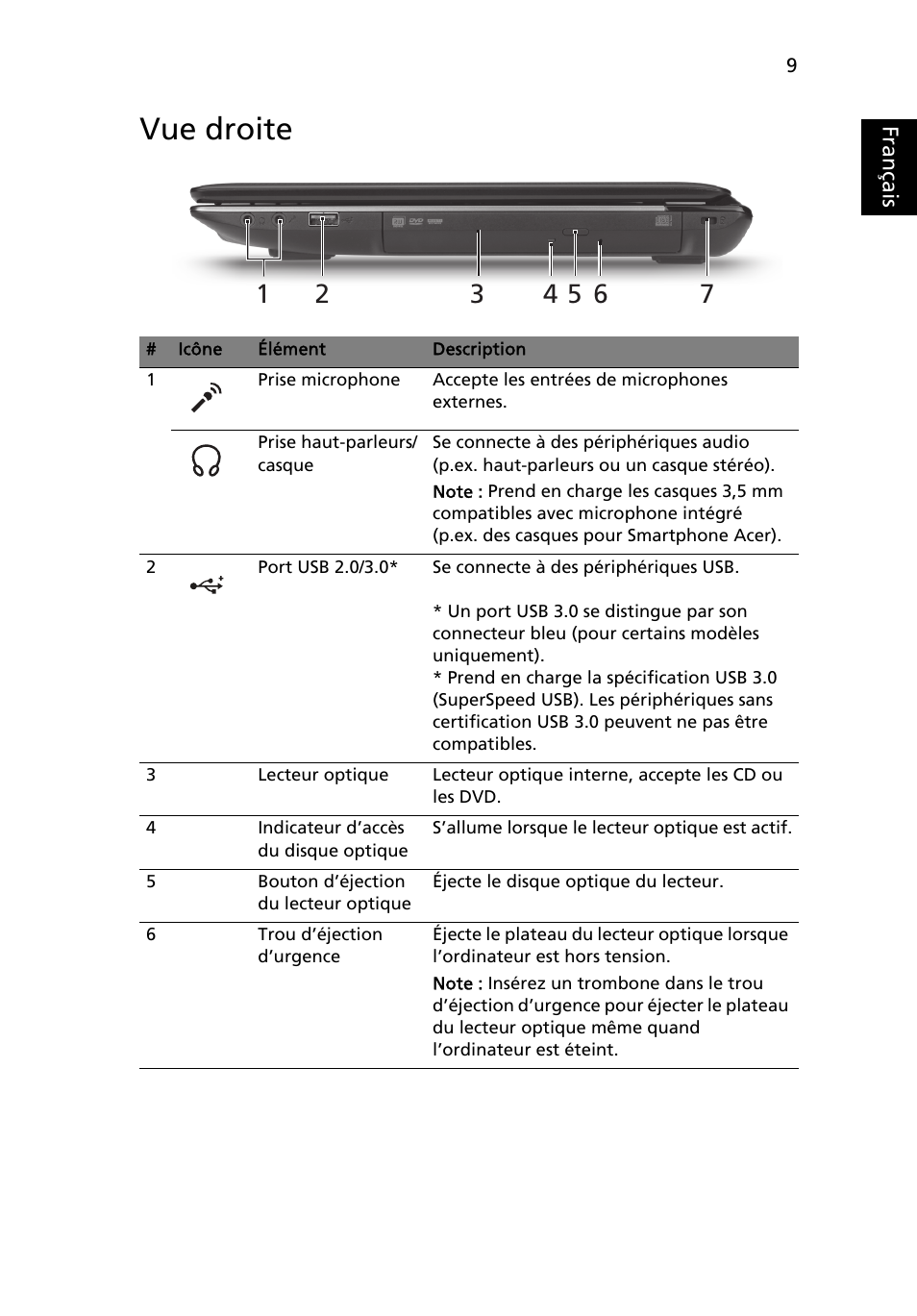 Vue droite, Français | Acer Aspire 4750ZG User Manual | Page 21 / 344