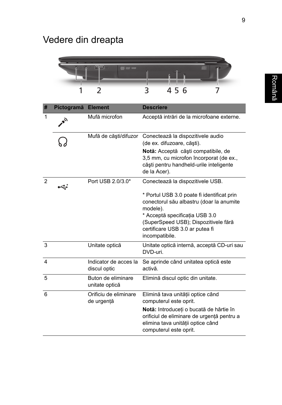 Vedere din dreapta | Acer Aspire 4750ZG User Manual | Page 213 / 344