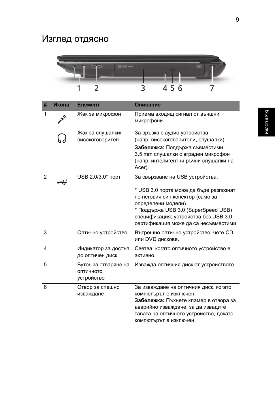 Изглед отдясно | Acer Aspire 4750ZG User Manual | Page 225 / 344