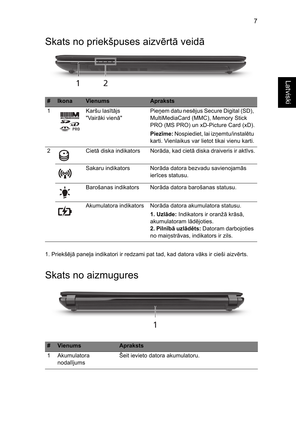 Skats no priekšpuses aizvērtā veidā, Skats no aizmugures | Acer Aspire 4750ZG User Manual | Page 245 / 344