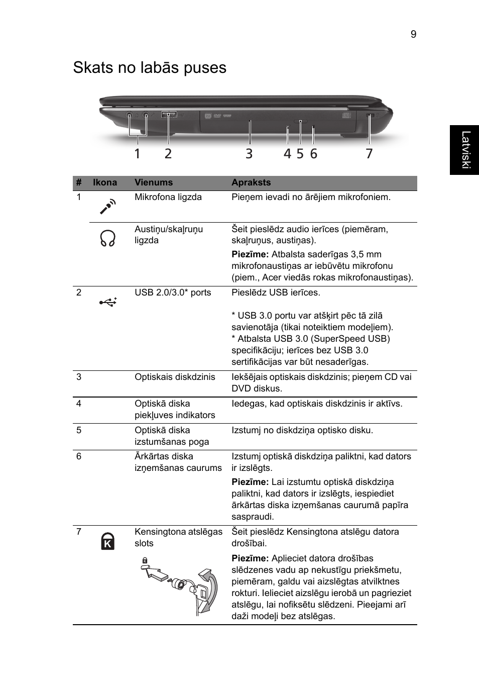 Skats no labās puses | Acer Aspire 4750ZG User Manual | Page 247 / 344