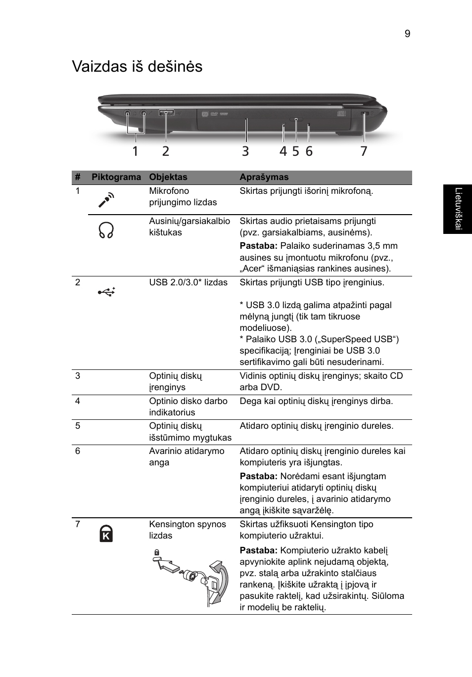 Vaizdas iš dešinės | Acer Aspire 4750ZG User Manual | Page 257 / 344