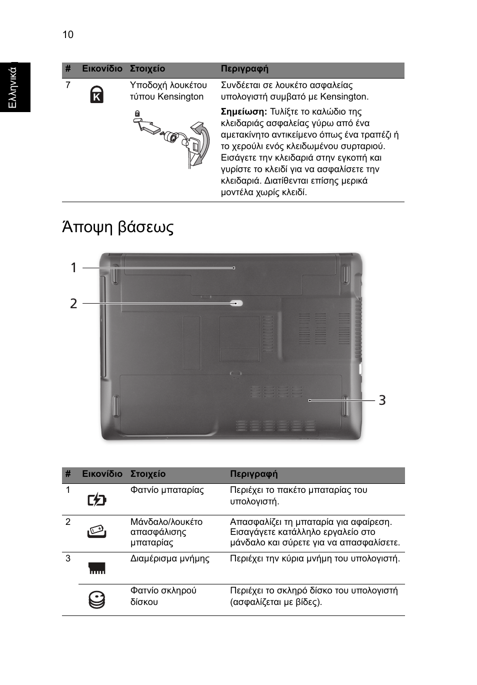 Άποψη βάσεως | Acer Aspire 4750ZG User Manual | Page 268 / 344