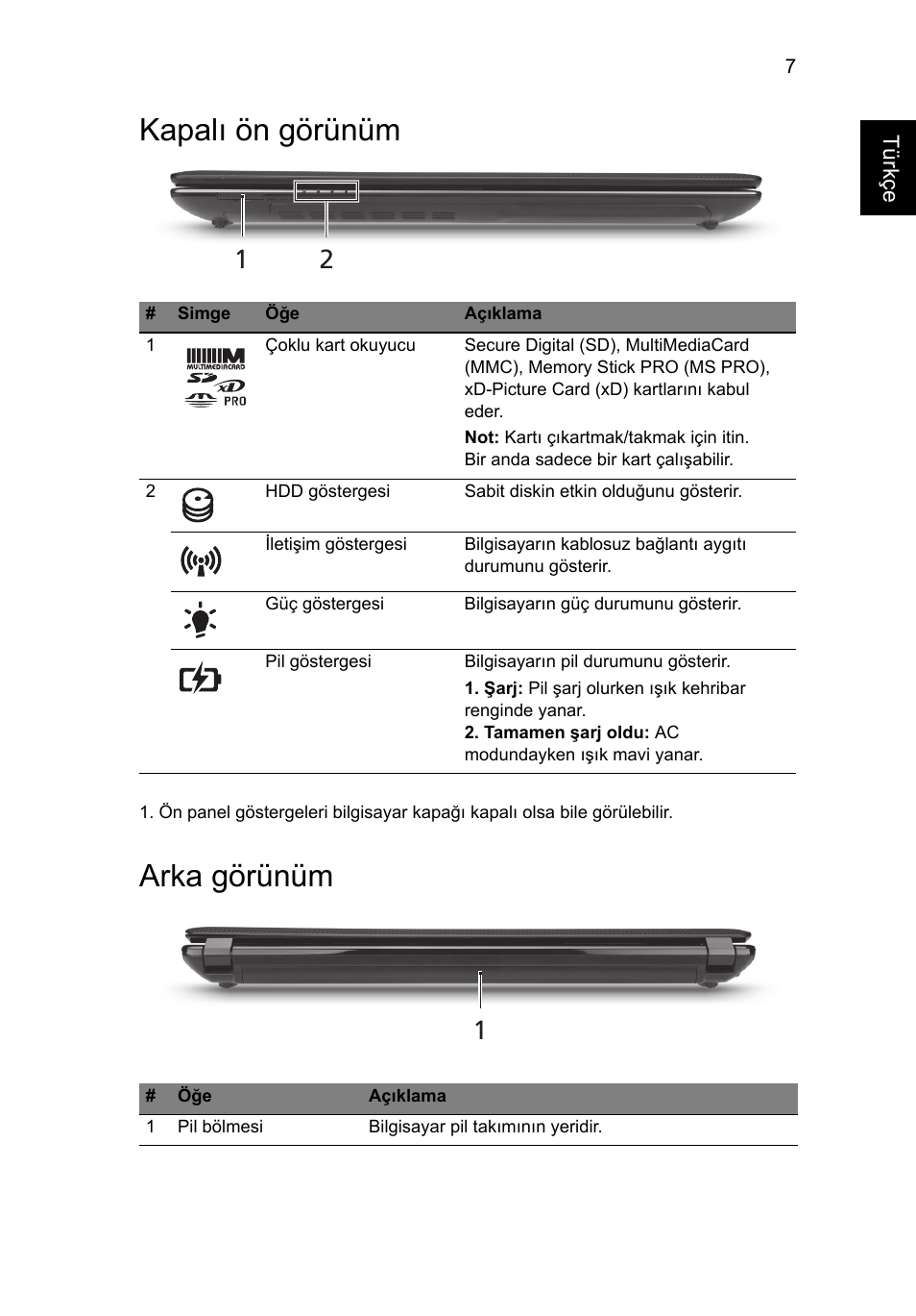 Kapalı ön görünüm, Arka görünüm | Acer Aspire 4750ZG User Manual | Page 277 / 344