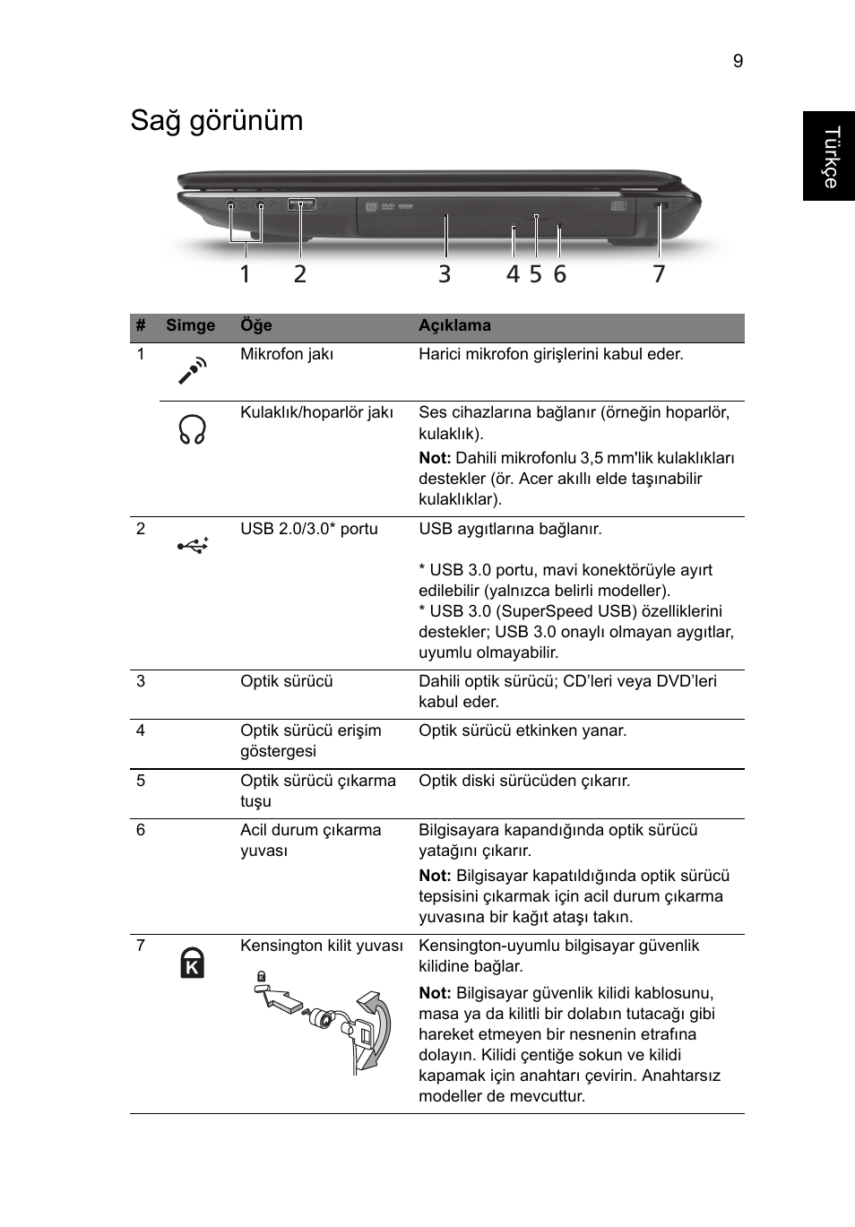 Sağ görünüm | Acer Aspire 4750ZG User Manual | Page 279 / 344