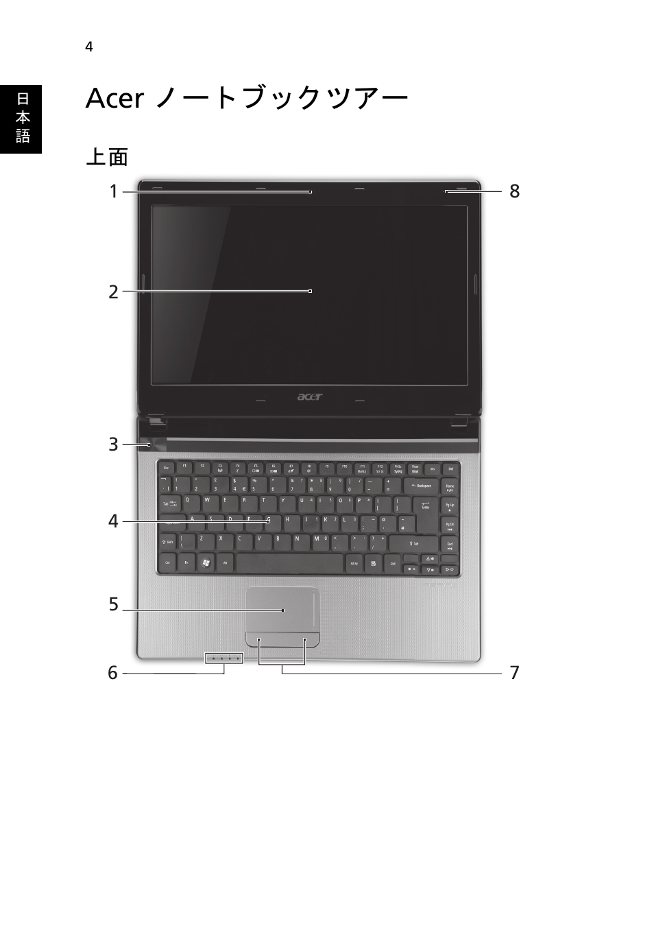 Acer ノートブックツアー | Acer Aspire 4750ZG User Manual | Page 284 / 344