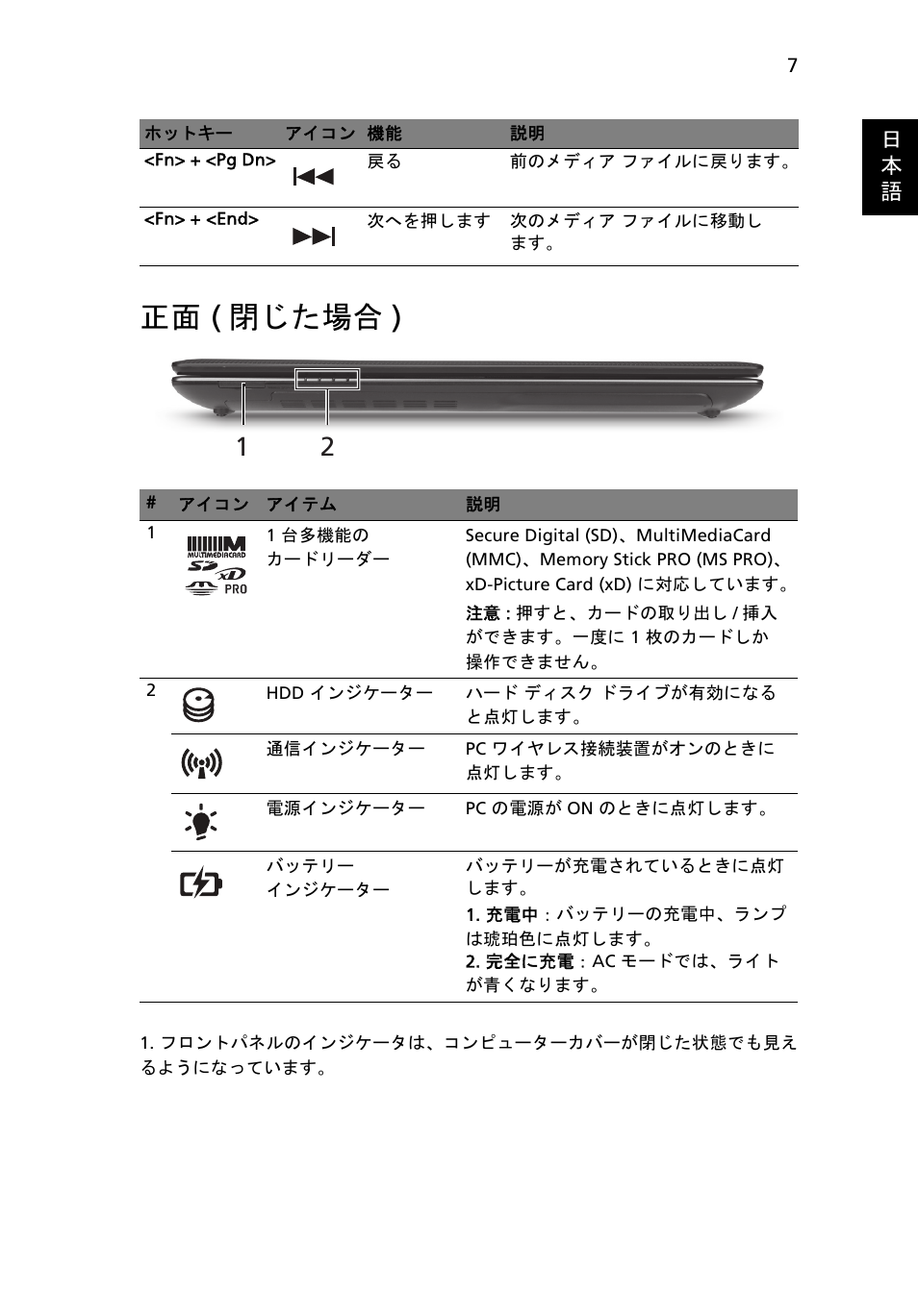 正面 (閉じた場合), 正面 ( 閉じた場合 ) | Acer Aspire 4750ZG User Manual | Page 287 / 344