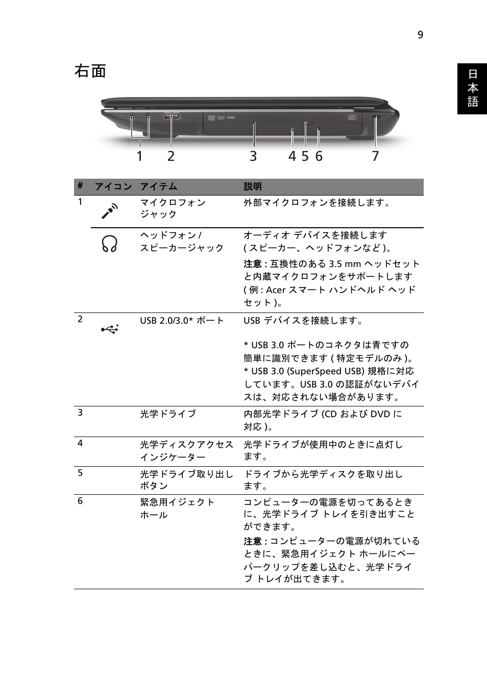 Acer Aspire 4750ZG User Manual | Page 289 / 344