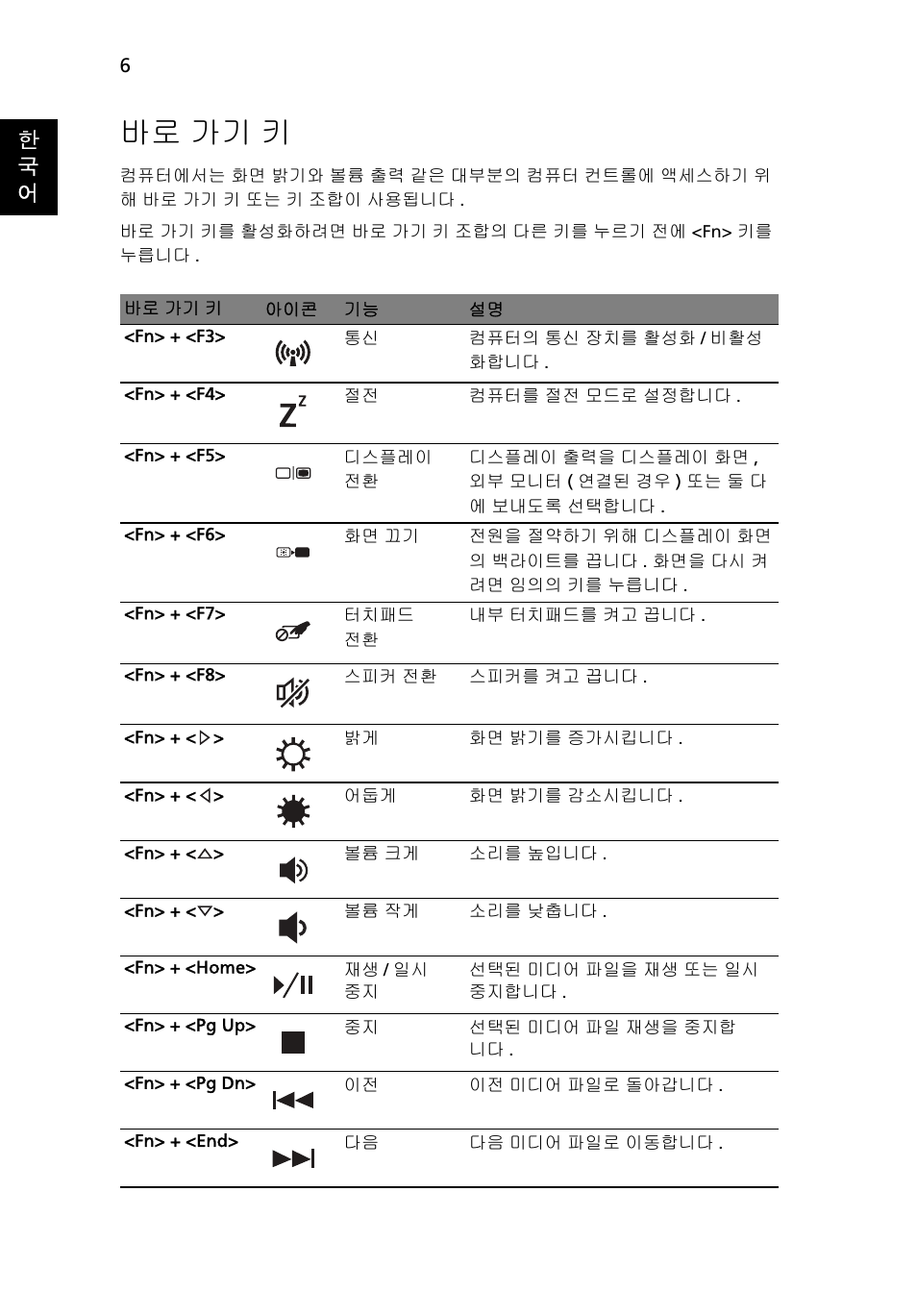 바로 가기 키, 한 국 어 | Acer Aspire 4750ZG User Manual | Page 298 / 344