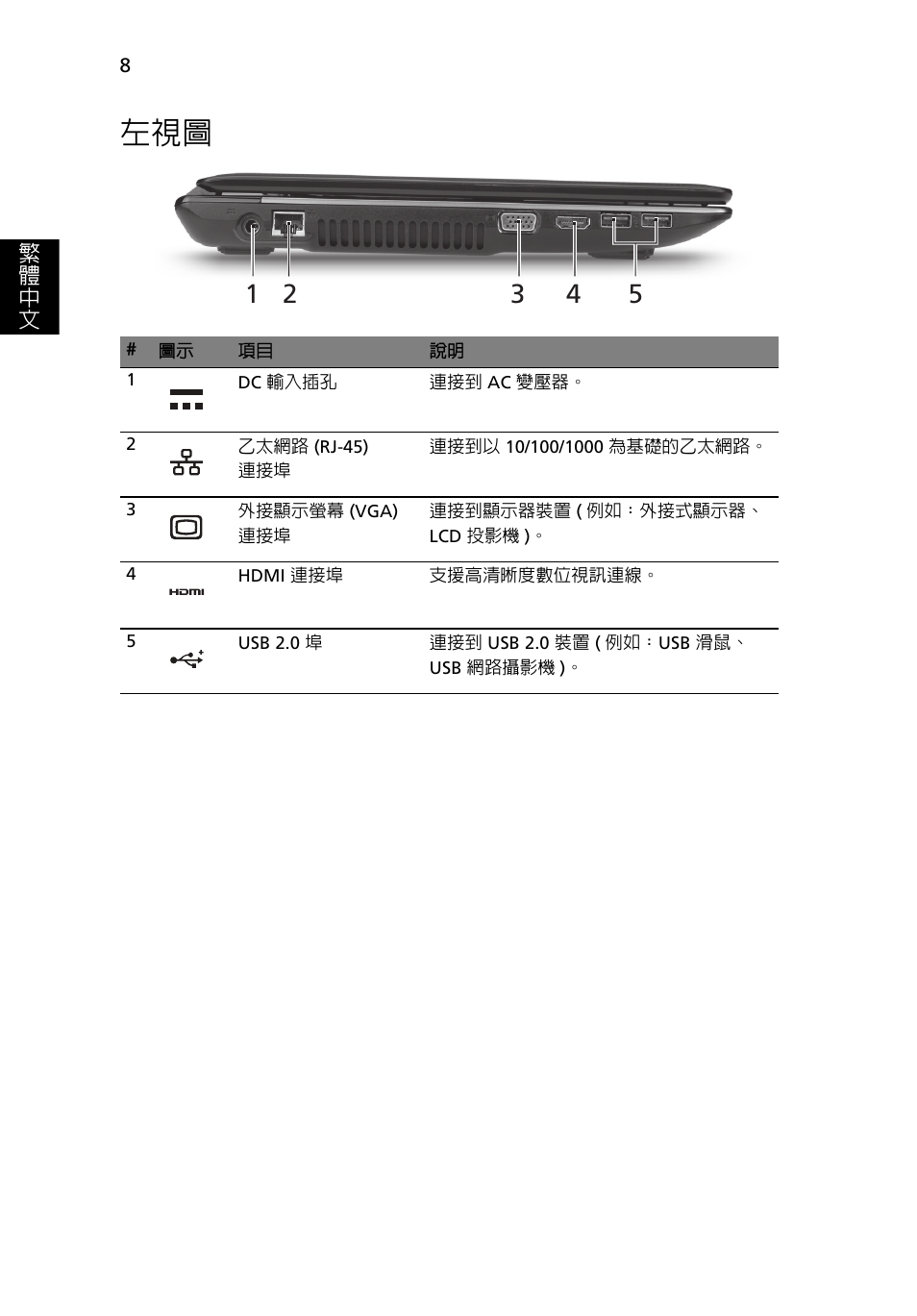 Acer Aspire 4750ZG User Manual | Page 310 / 344