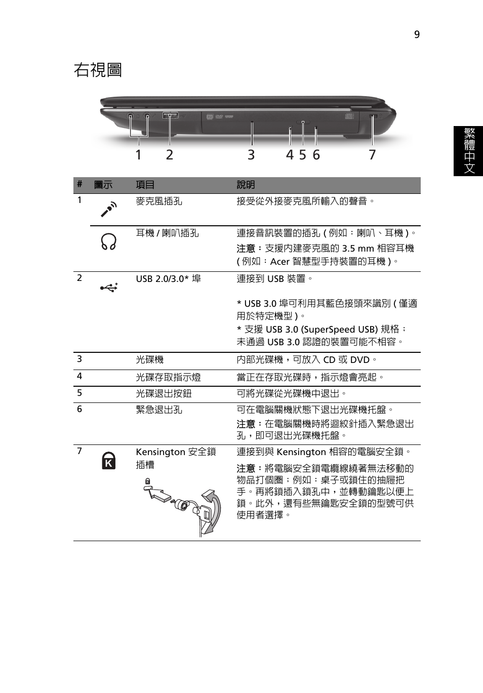 繁 體 中 文 | Acer Aspire 4750ZG User Manual | Page 311 / 344