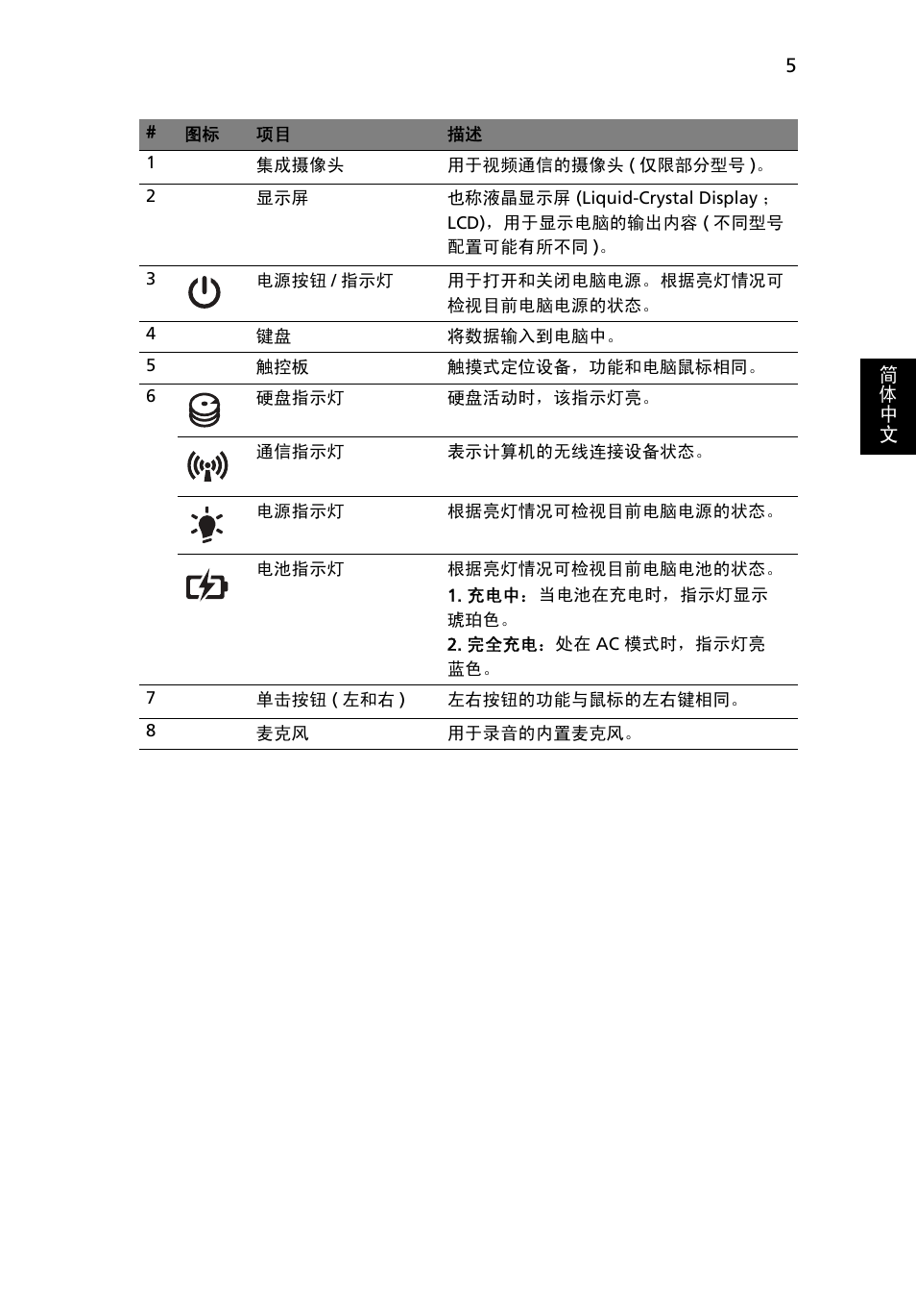 Acer Aspire 4750ZG User Manual | Page 317 / 344