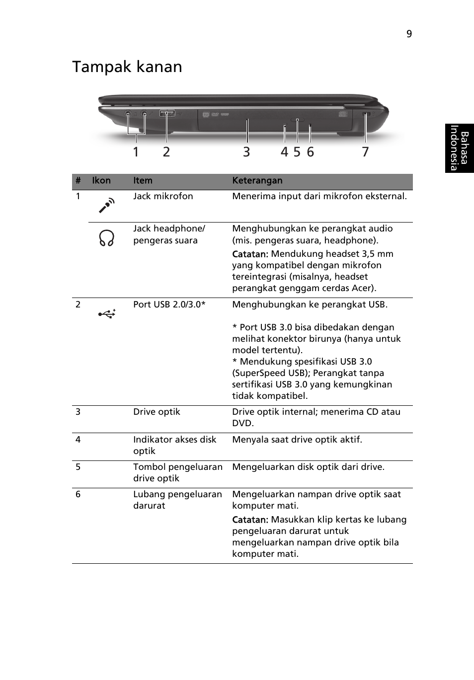 Tampak kanan | Acer Aspire 4750ZG User Manual | Page 331 / 344