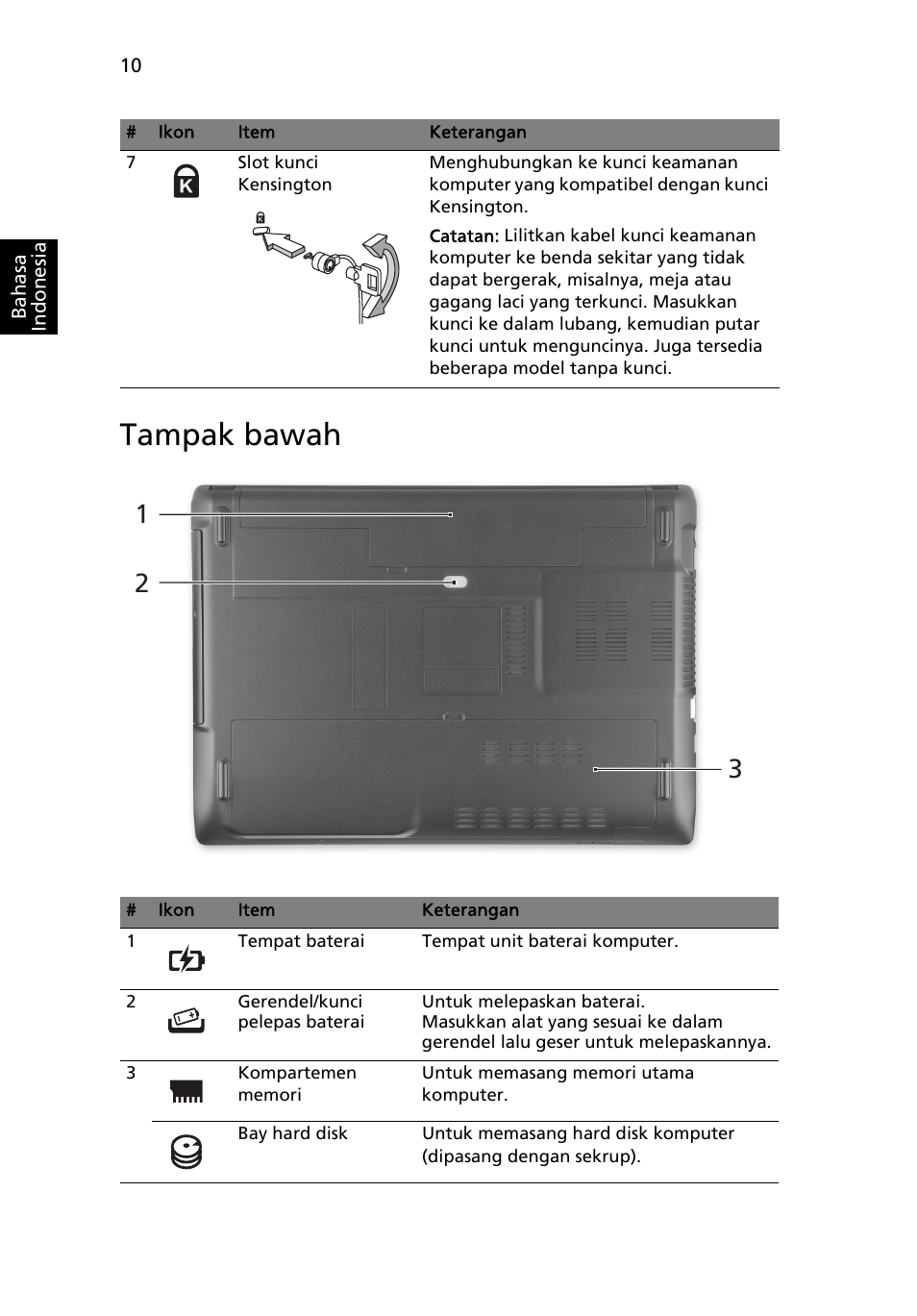 Tampak bawah | Acer Aspire 4750ZG User Manual | Page 332 / 344