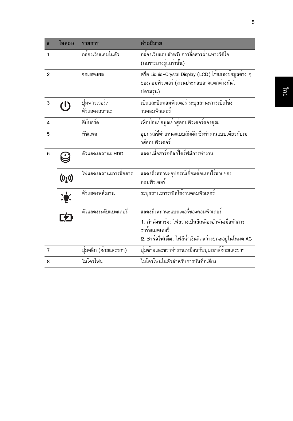 Acer Aspire 4750ZG User Manual | Page 339 / 344