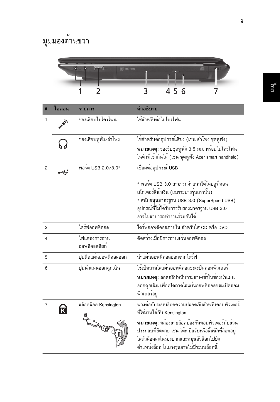 มุมมองด้านขวา, Бшббн§´йт¹¢зт | Acer Aspire 4750ZG User Manual | Page 343 / 344