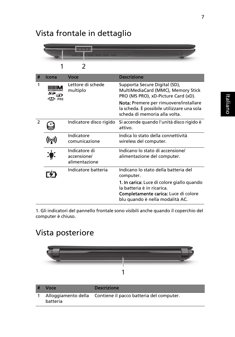 Vista frontale in dettaglio, Vista posteriore | Acer Aspire 4750ZG User Manual | Page 43 / 344