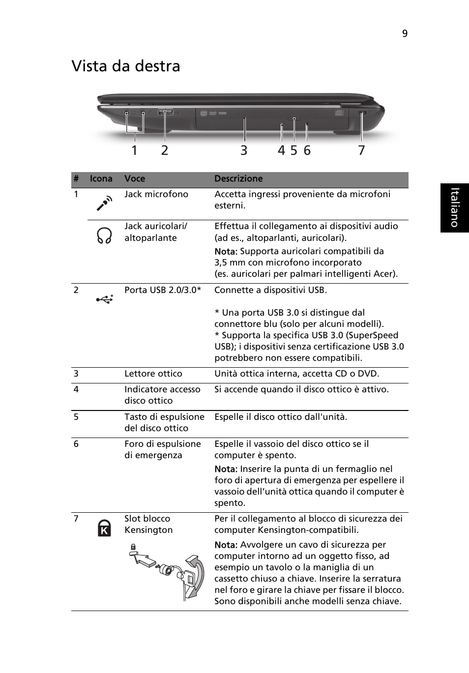 Vista da destra | Acer Aspire 4750ZG User Manual | Page 45 / 344