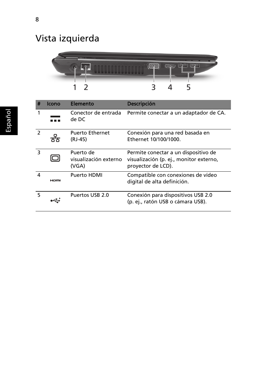 Vista izquierda | Acer Aspire 4750ZG User Manual | Page 54 / 344