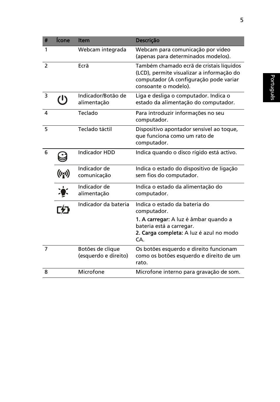 Portugu ês | Acer Aspire 4750ZG User Manual | Page 67 / 344