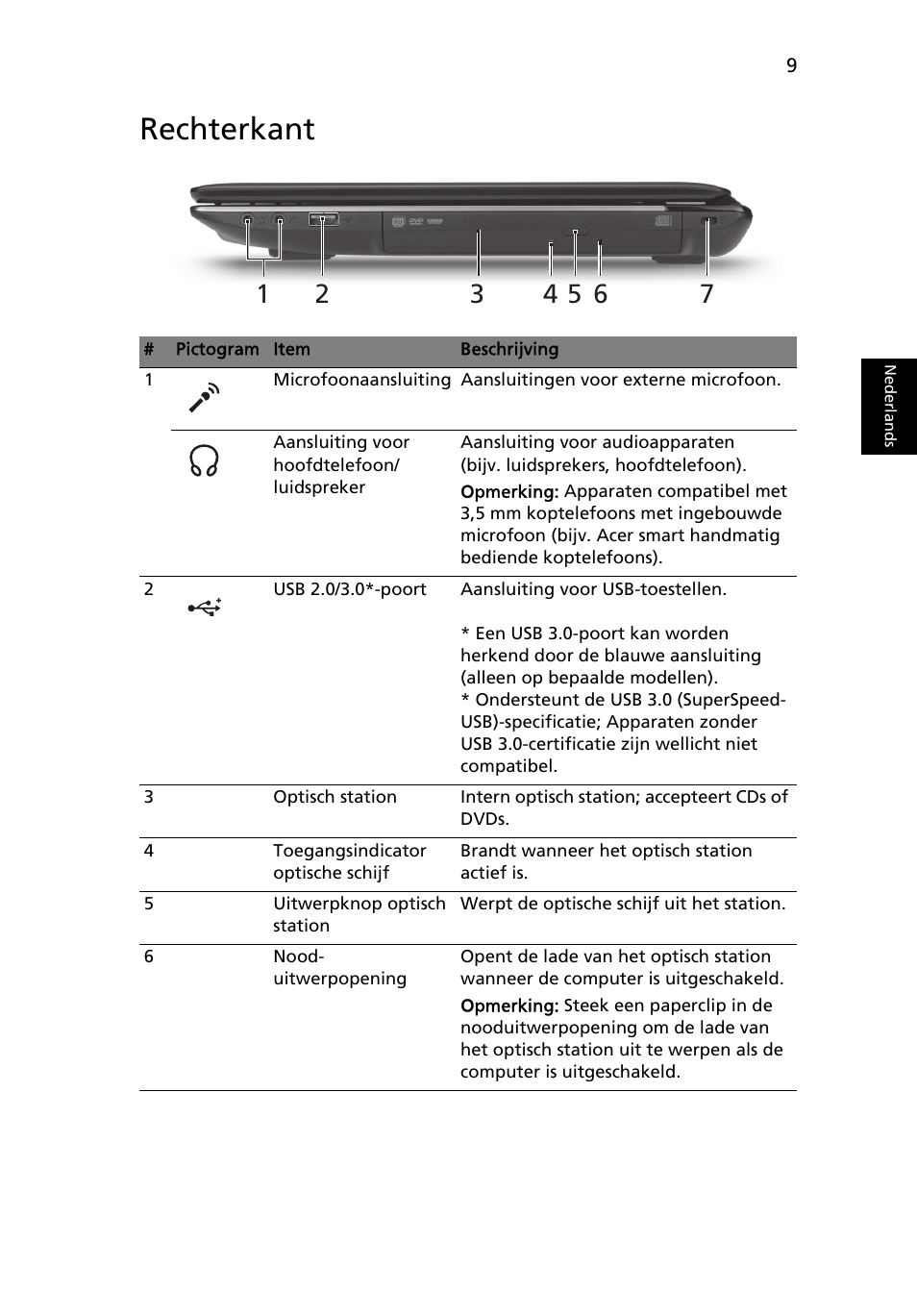 Rechterkant | Acer Aspire 4750ZG User Manual | Page 83 / 344