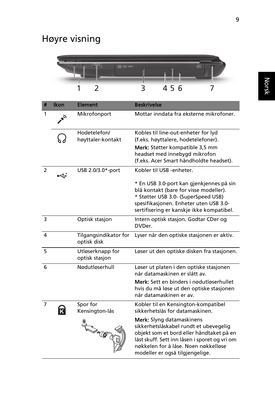 Høyre visning | Acer Aspire 4750ZG User Manual | Page 95 / 344