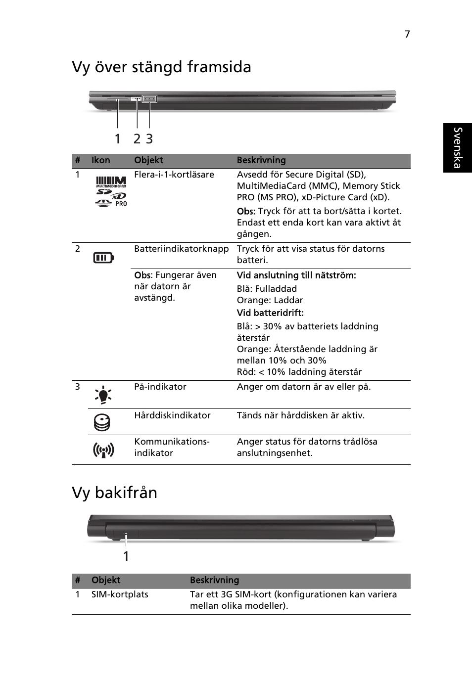 Vy över stängd framsida, Vy bakifrån, Vy över stängd framsida vy bakifrån | Acer Aspire 5830TG User Manual | Page 103 / 316