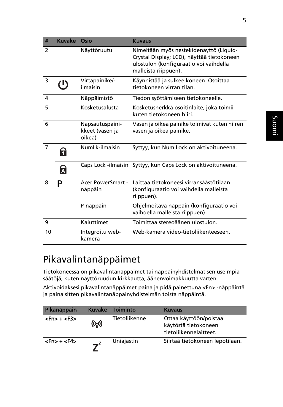 Pikavalintanäppäimet | Acer Aspire 5830TG User Manual | Page 111 / 316