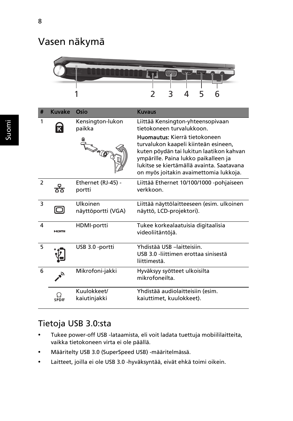 Vasen näkymä, Tietoja usb 3.0:sta | Acer Aspire 5830TG User Manual | Page 114 / 316