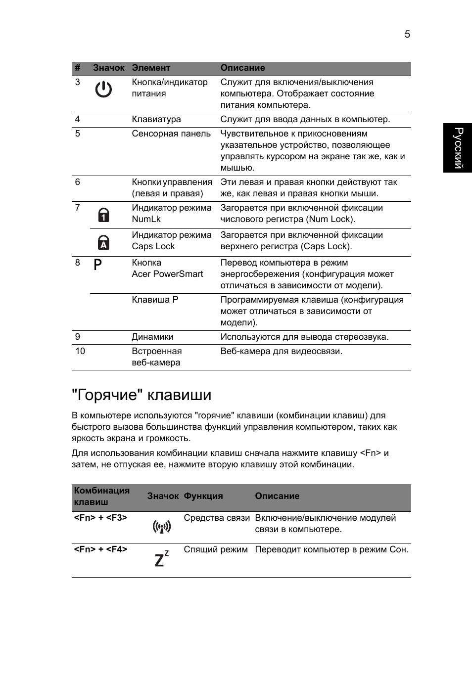 Горячие" клавиши | Acer Aspire 5830TG User Manual | Page 121 / 316