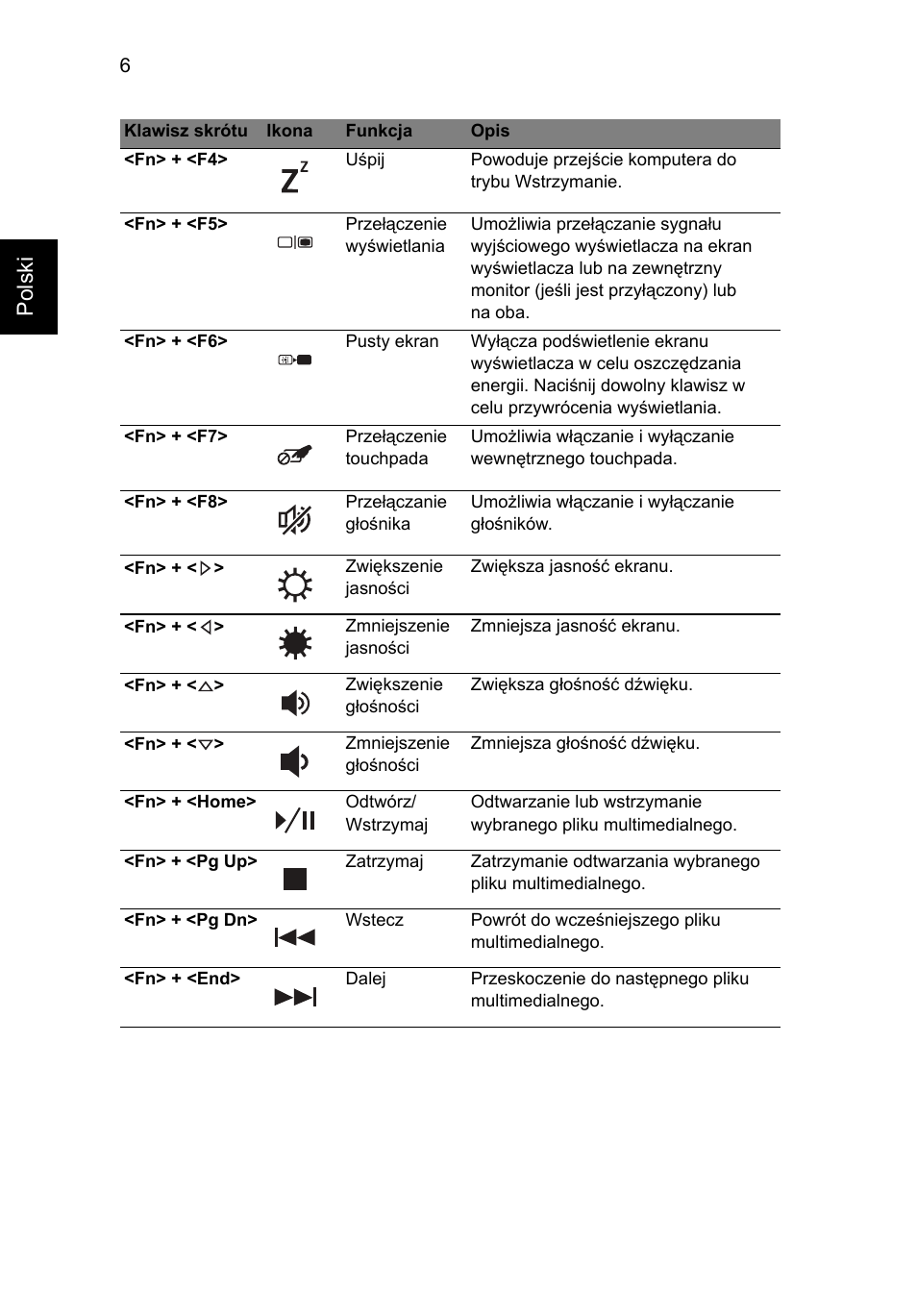 Polski | Acer Aspire 5830TG User Manual | Page 132 / 316