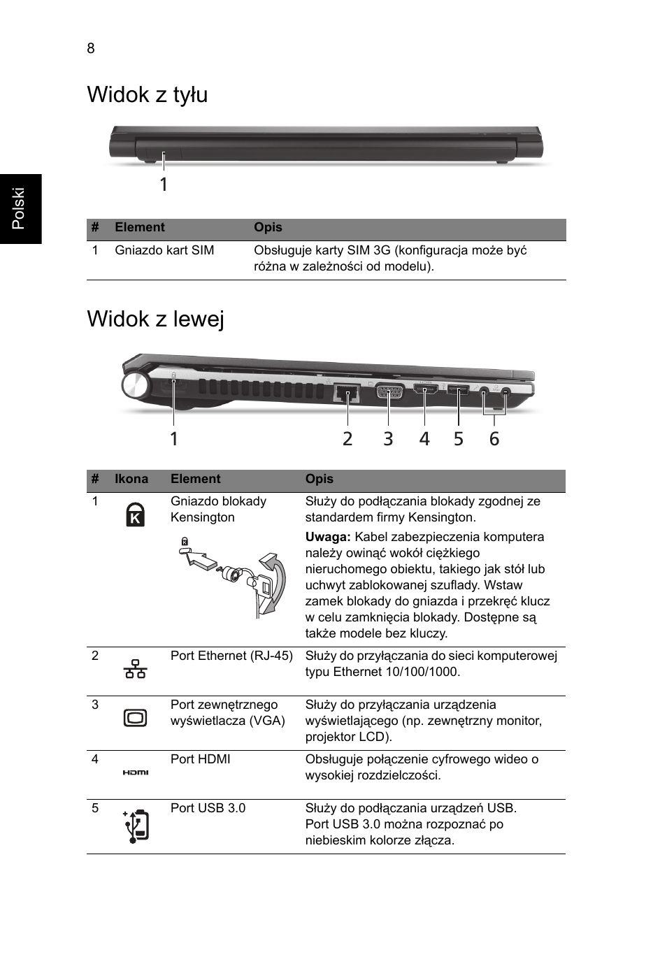 Widok z tyłu, Widok z lewej, Widok z tyłu widok z lewej | Acer Aspire 5830TG User Manual | Page 134 / 316