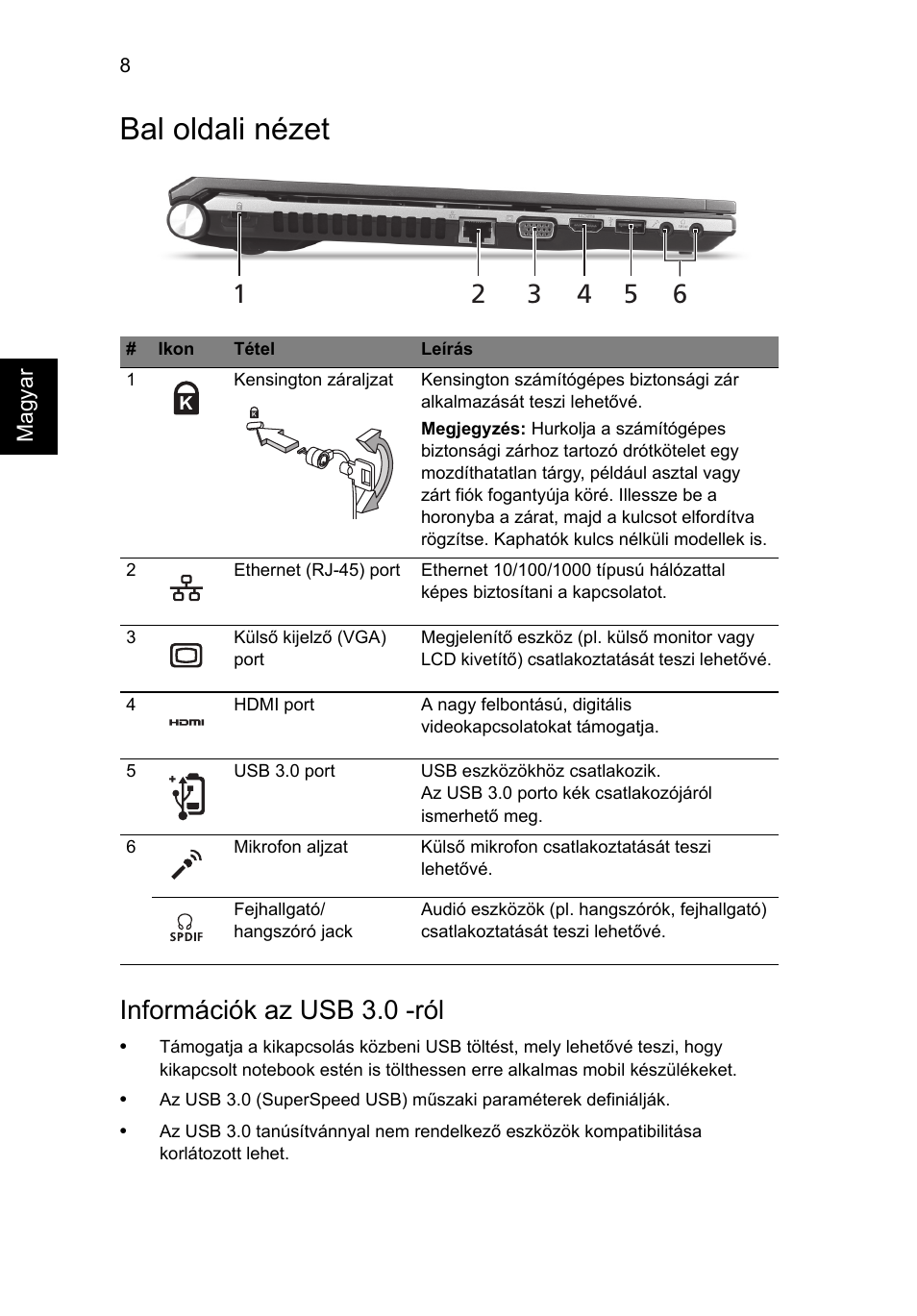 Bal oldali nézet, Információk az usb 3.0 -ról | Acer Aspire 5830TG User Manual | Page 144 / 316